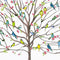 Peter Pauper Tree of Budgies Notitiekaarten 14 stuks met Enveloppe